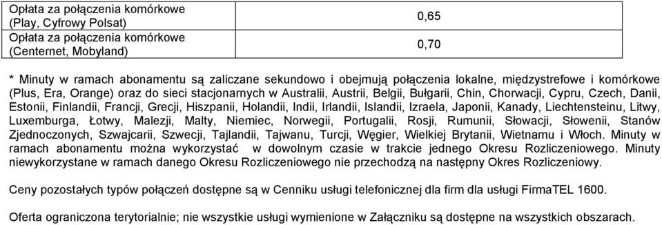 Kanady, Liechtensteinu, Litwy, Luxemburga, Łotwy, Malezji, Malty, Niemiec, Norwegii, Portugalii, Rosji, Rumunii, Słowacji, Słowenii, Stanów Zjednoczonych, Szwajcarii, Szwecji, Tajlandii, Tajwanu,