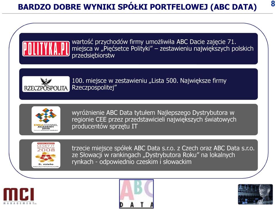 Największe firmy Rzeczpospolitej wyróżnienie ABC Data tytułem Najlepszego Dystrybutora w regionie CEE przez przedstawicieli największych