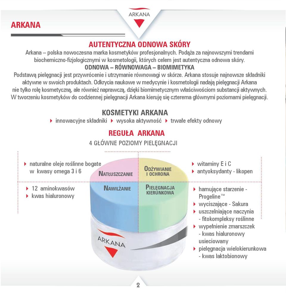 ODNOWA RÓWNOWAGA BIOMIMETYKA Podstawą pielęgnacji jest przywrócenie i utrzymanie równowagi w skórze. Arkana stosuje najnowsze składniki aktywne w swoich produktach.