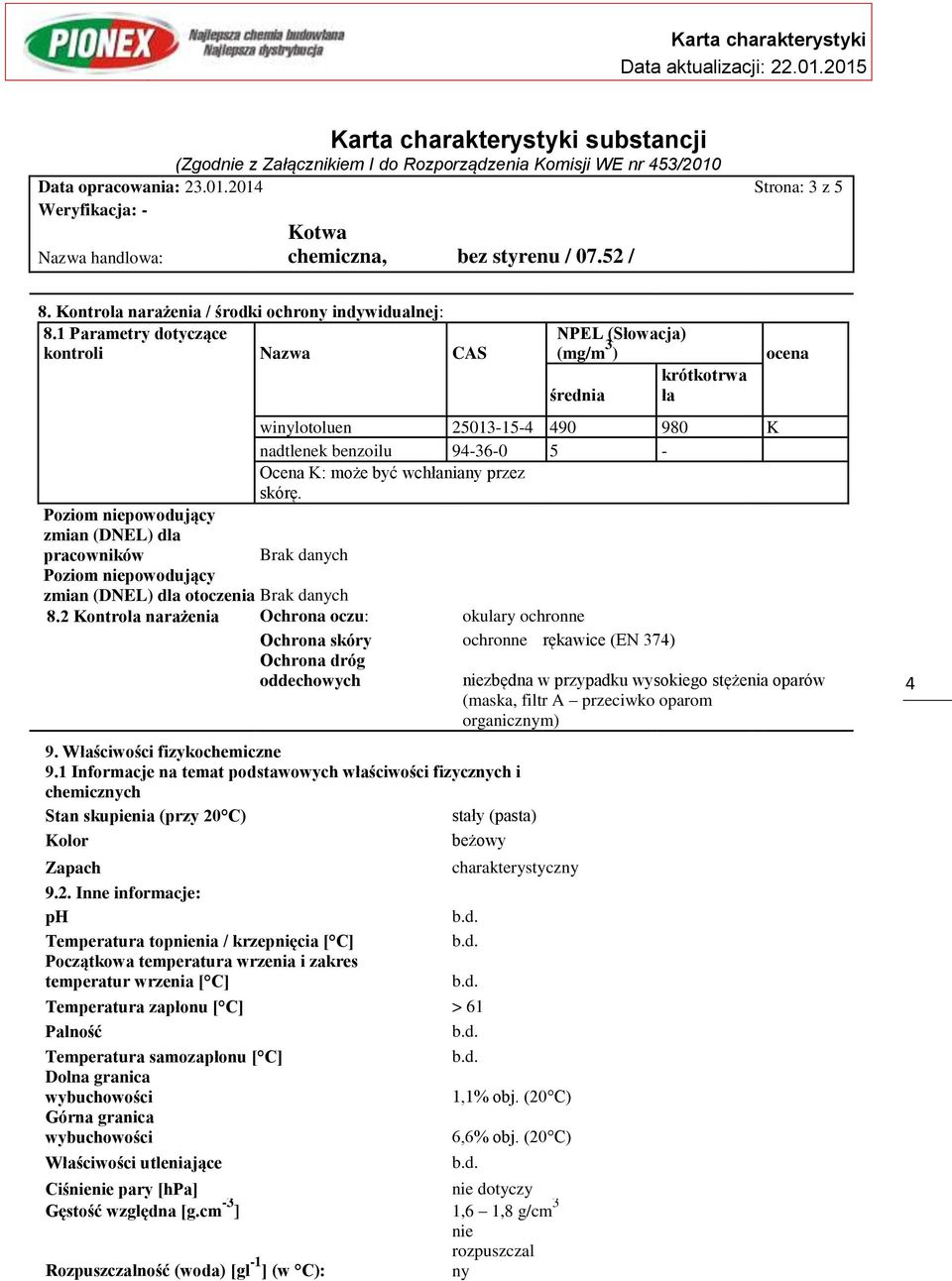 1 Parametry dotyczące kontroli Nazwa CAS Poziom niepowodujący zmian (DNEL) dla pracowników NPEL (Słowacja) (mg/m 3 ) krótkotrwa średnia ła winylotoluen 25013-15-4 490 980 K nadtlenek benzoilu 94-36-0