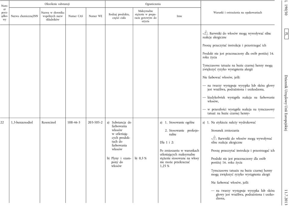 Stosowanie profesjonalne Dla 1 i 2: Po zmieszaniu w warunkach utleniających maksymalne stężenie stosowane na włosy nie może przekraczać 1,25 % Warunki i ostrzeżenia na opakowaniach» Barwniki do mogą