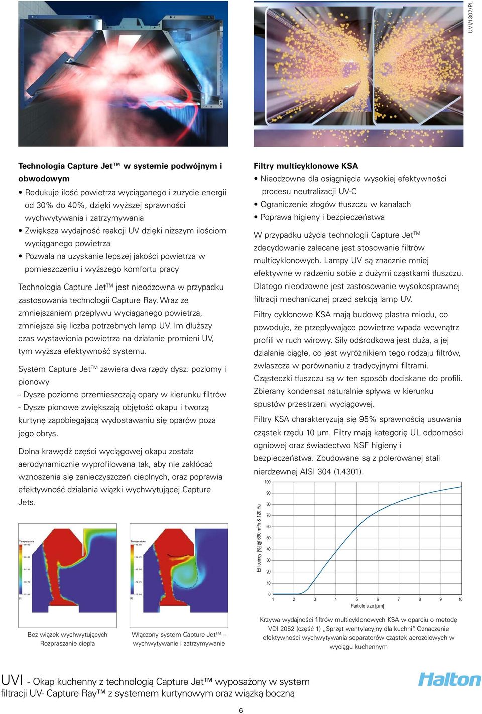 przypadku zastosowania technologii Capture Ray. Wraz ze zmniejszaniem przepływu wyciąganego powietrza, zmniejsza się liczba potrzebnych lamp UV.