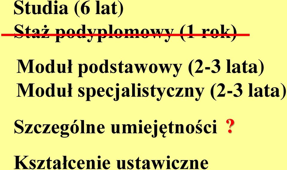 (5-7 lat) Specjalizacja Moduł specjalistyczny