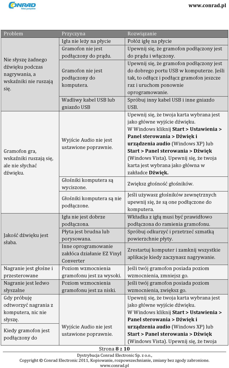 Nagranie jest głośne i przesterowane Nagranie jest ledwo słyszalne Gdy próbuję odtworzyć nagrania z komputera, nic nie słyszę. Kiedy gramofon jest podłączony do Gramofon nie jest podłączony do prądu.