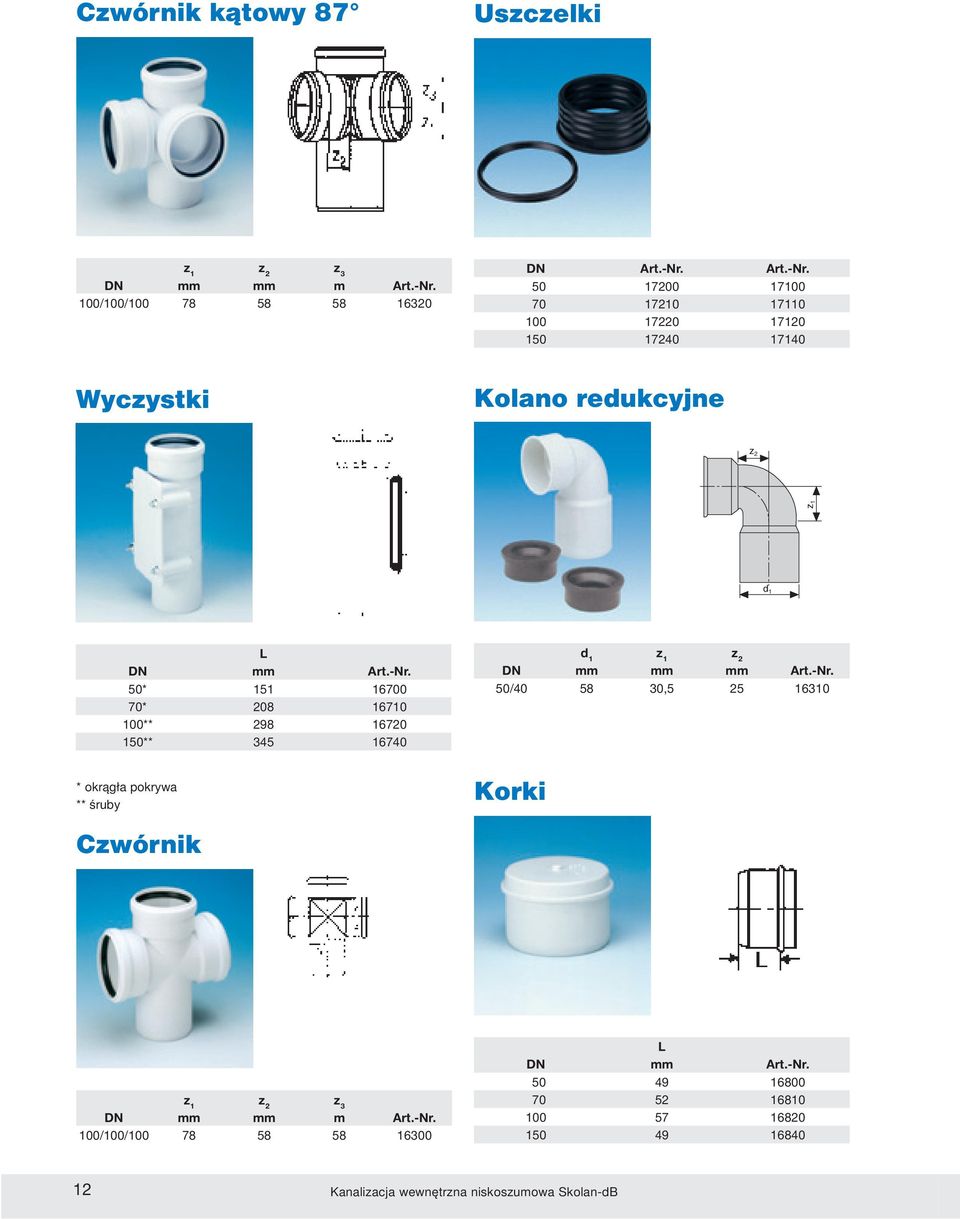 Art.-Nr. 50 17200 17100 70 17210 17110 100 17220 17120 150 17240 17140 Wyczystki Kolano redukcyjne d 1 DN mm Art.-Nr. 50* 151 16700 70* 208 16710 100** 298 16720 150** 345 16740 d 1 DN mm mm mm Art.