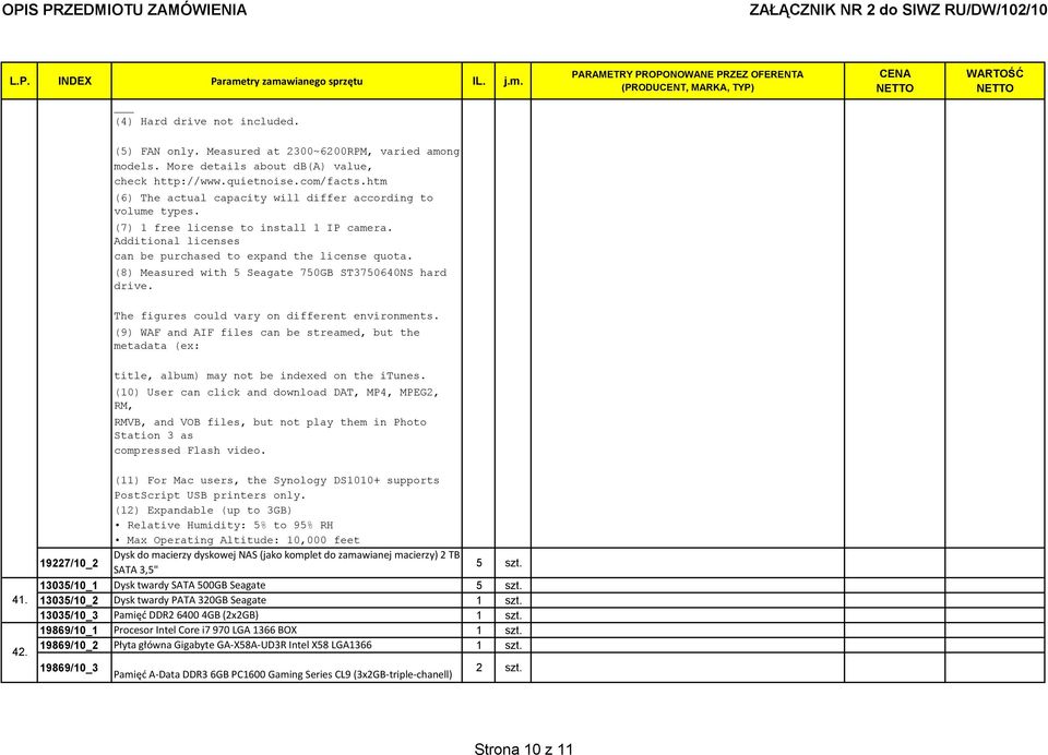 (8) Measured with 5 Seagate 750GB ST3750640NS hard drive. The figures could vary on different environments.
