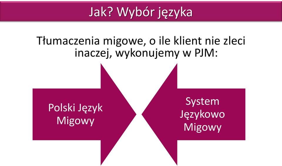 inaczej, wykonujemy w PJM: