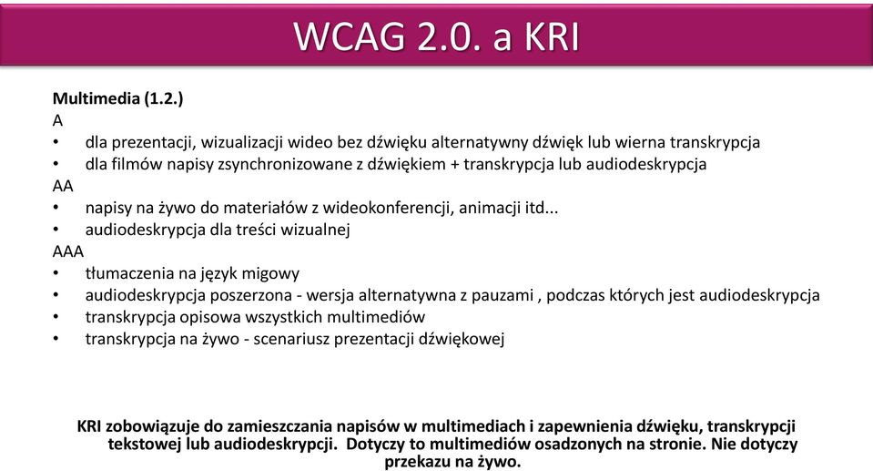 ) A dla prezentacji, wizualizacji wideo bez dźwięku alternatywny dźwięk lub wierna transkrypcja dla filmów napisy zsynchronizowane z dźwiękiem + transkrypcja lub audiodeskrypcja AA