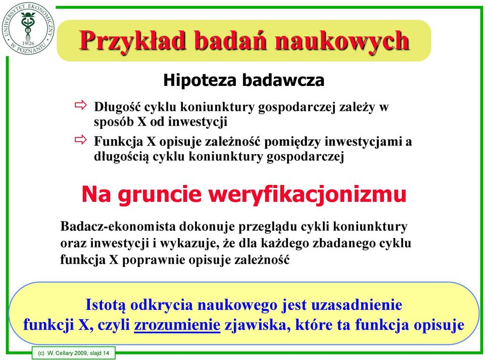 dokonuje przeglądu cykli koniunktury oraz inwestycji i wykazuje, że dla każdego zbadanego cyklu funkcja X poprawnie opisuje