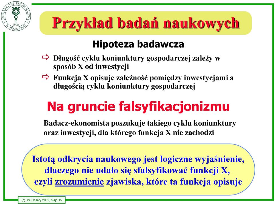 takiego cyklu koniunktury oraz inwestycji, dla którego funkcja X nie zachodzi Istotą odkrycia naukowego jest logiczne wyjaśnienie,