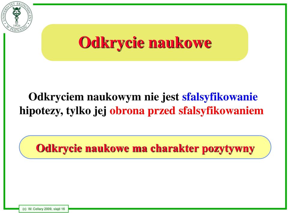 przed sfalsyfikowaniem Odkrycie naukowe ma