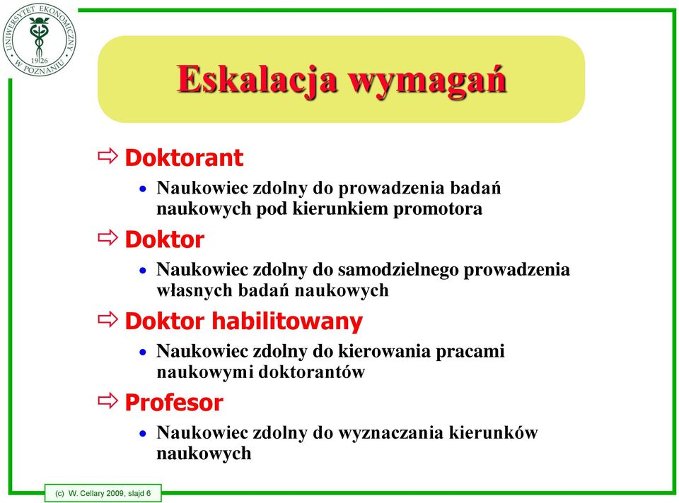 badań naukowych Doktor habilitowany Naukowiec zdolny do kierowania pracami naukowymi