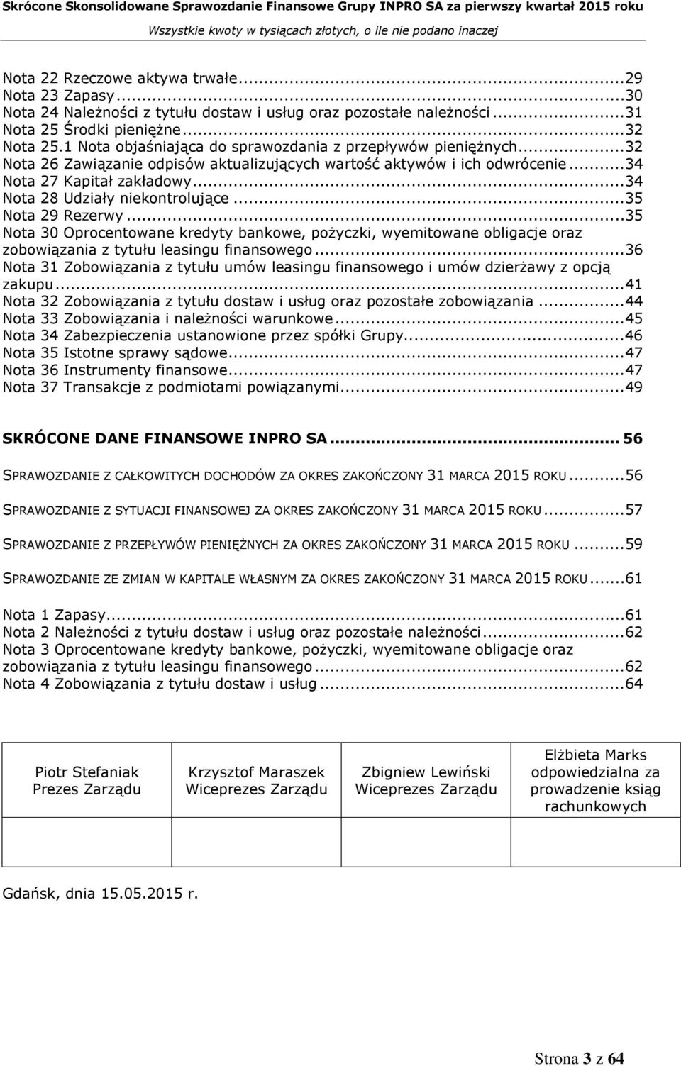 ..34 Nota 28 Udziały niekontrolujące...35 Nota 29 Rezerwy...35 Nota 30 Oprocentowane kredyty bankowe, pożyczki, wyemitowane obligacje oraz zobowiązania z tytułu leasingu finansowego.