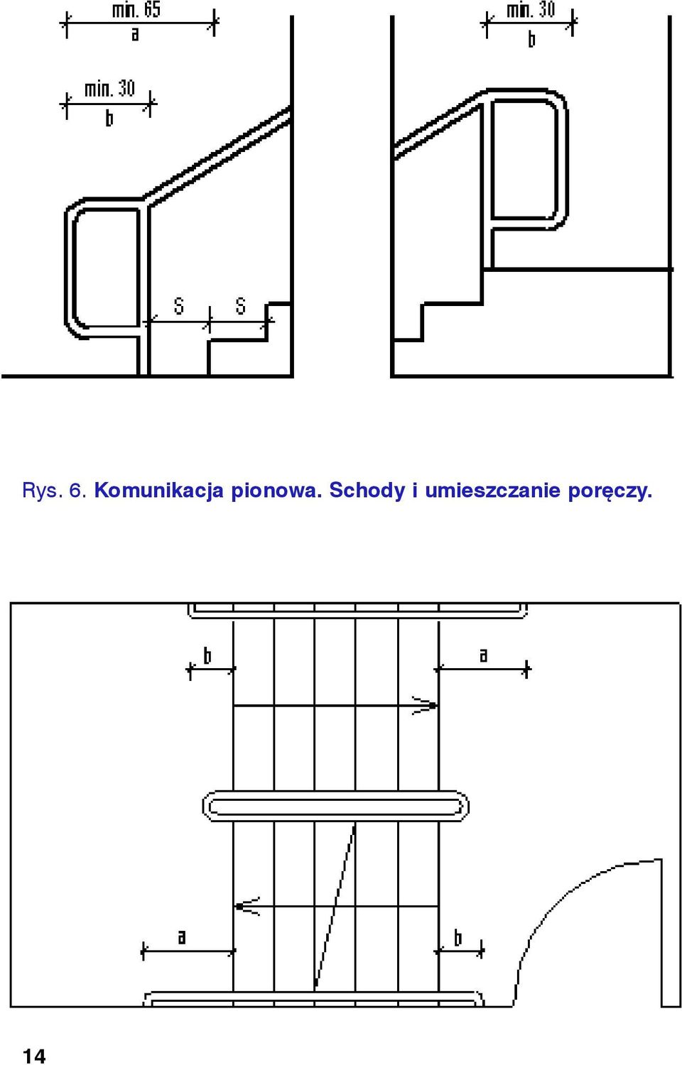 pionowa.