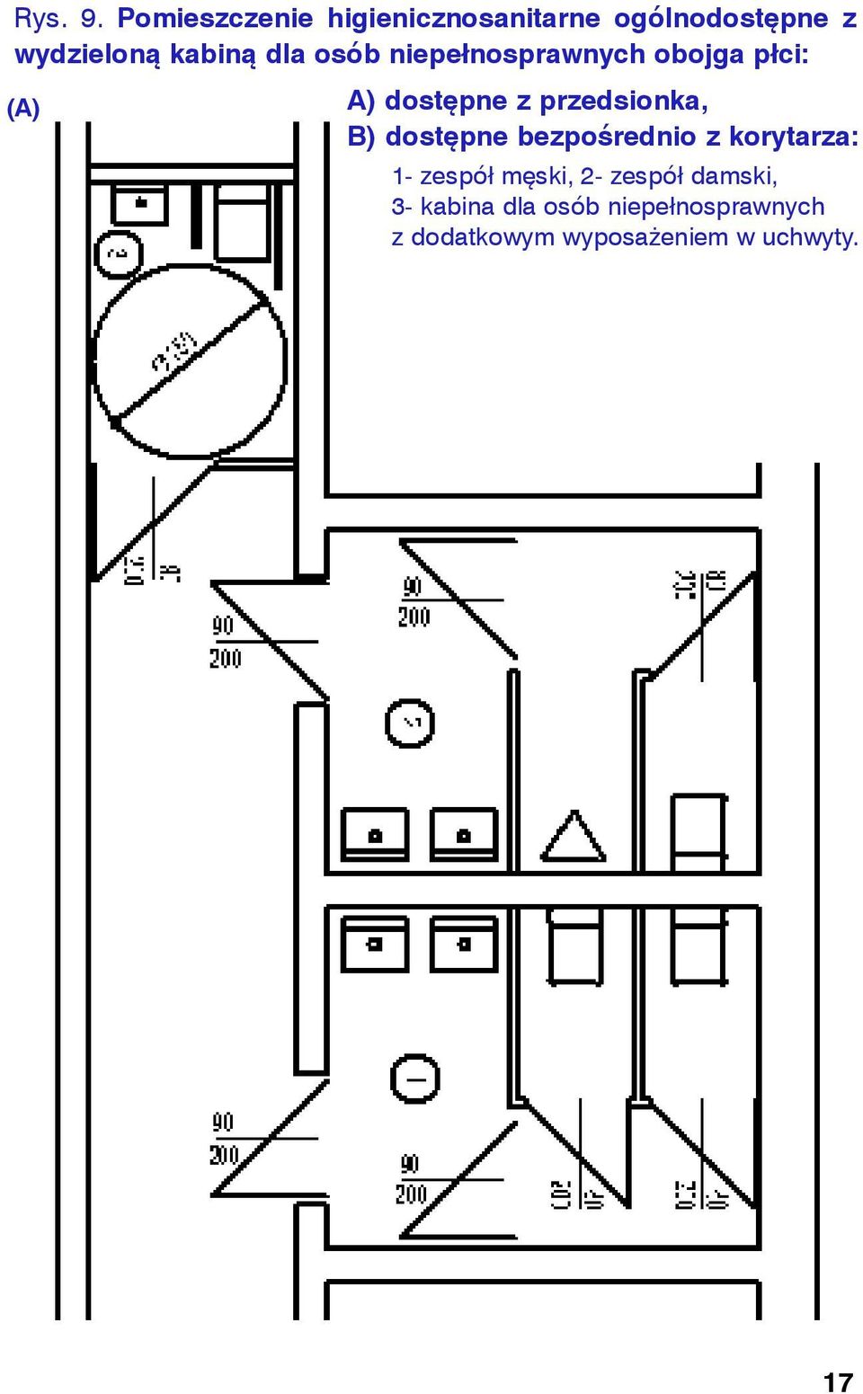 osób niepełnosprawnych obojga płci: (A) A) dostępne z przedsionka, B)