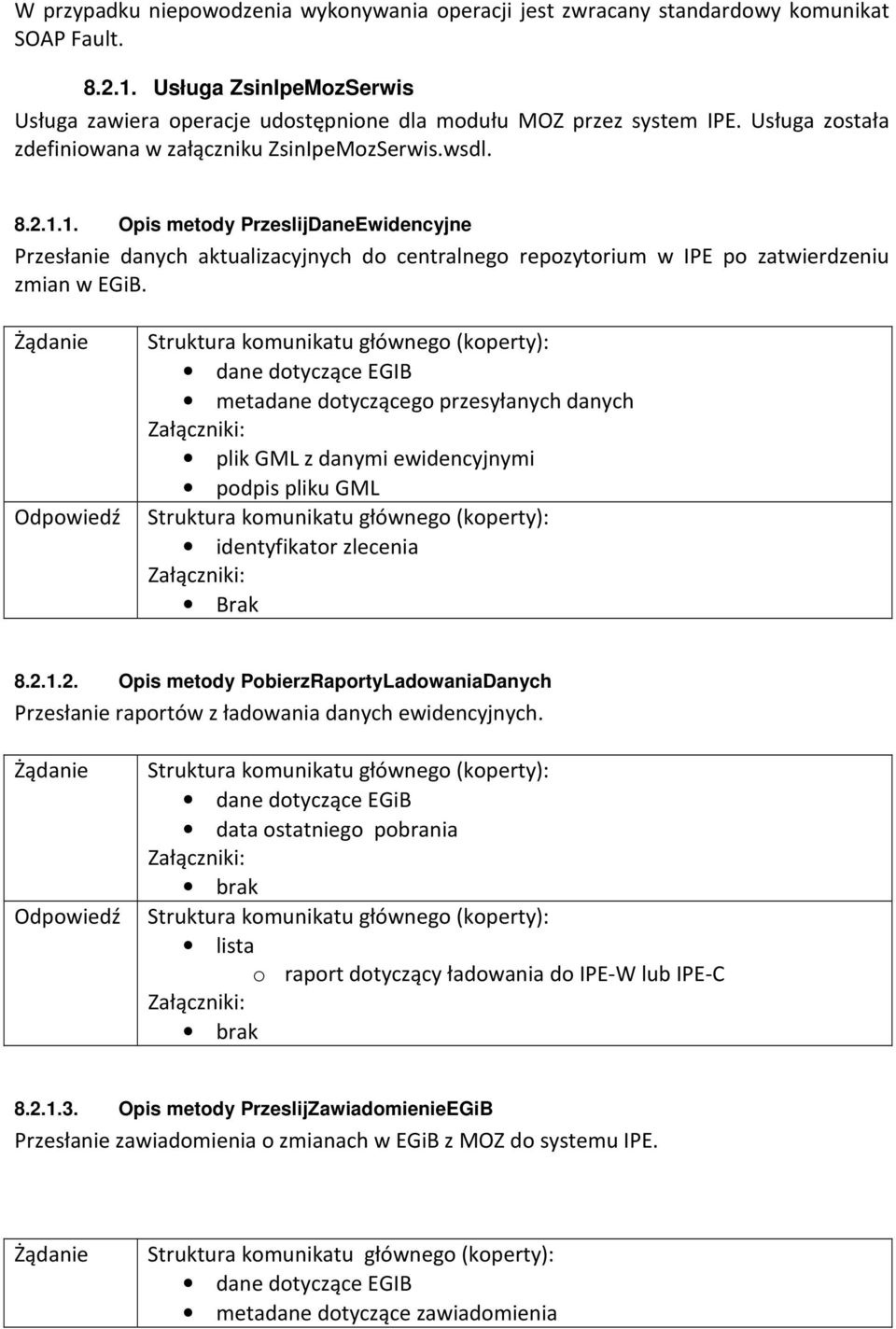 1. Opis metody PrzeslijDaneEwidencyjne Przesłanie danych aktualizacyjnych do centralnego repozytorium w IPE po zatwierdzeniu zmian w EGiB.