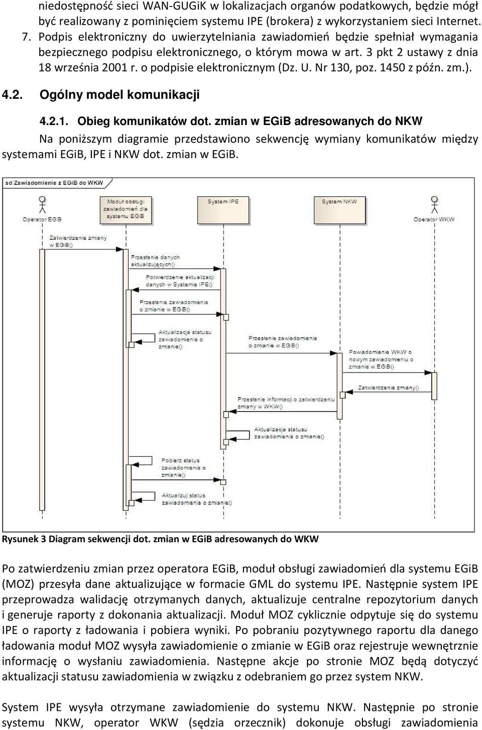 o podpisie elektronicznym (Dz. U. Nr 130, poz. 1450 z późn. zm.). 4.2. Ogólny model komunikacji 4.2.1. Obieg komunikatów dot.