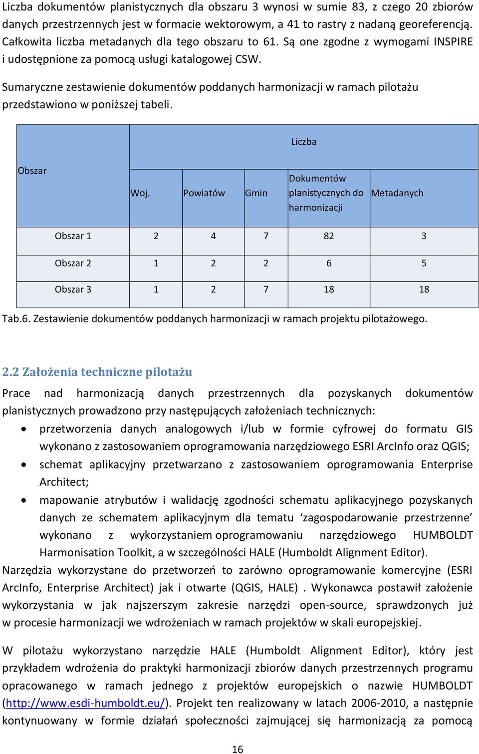 Sumaryczne zestawienie dokumentów poddanych harmonizacji w ramach pilotażu przedstawiono w poniższej tabeli. Liczba Obszar Woj.