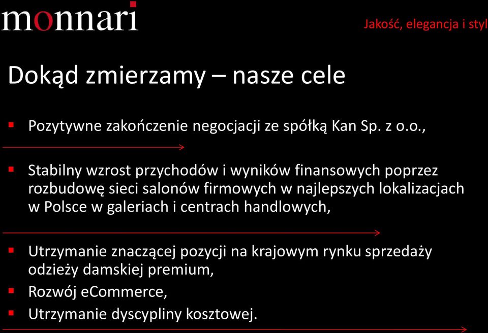 lokalizacjach w Polsce w galeriach i centrach handlowych, Utrzymanie znaczącej pozycji na