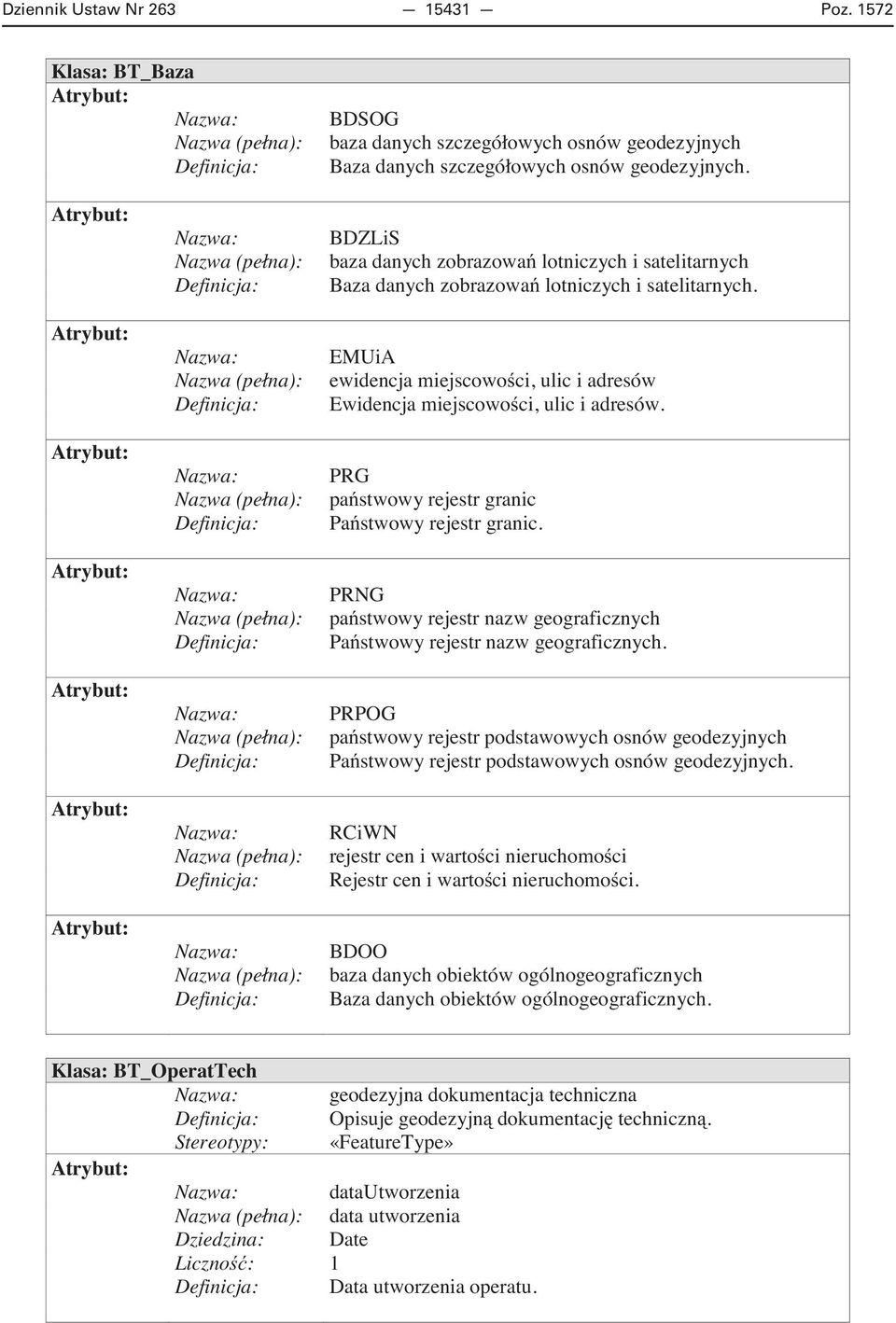 Nazwa: PRNG pa stwowy rejestr nazw geograficznych Definicja: Pa stwowy rejestr nazw geograficznych.