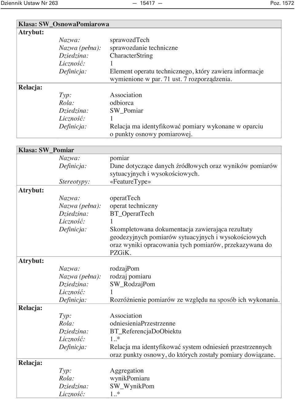 informacje wymienione w par. 71 ust. 7 rozporz dzenia. odbiorca Dziedzina: SW_Pomiar Definicja: Relacja ma identyfikowa pomiary wykonane w oparciu o punkty osnowy pomiarowej.