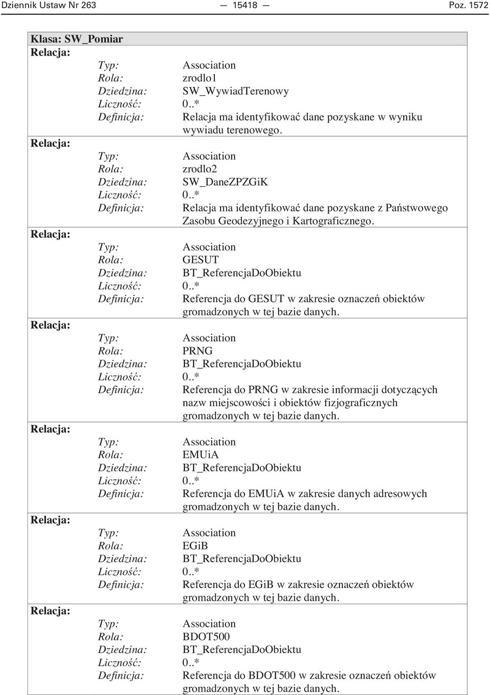 GESUT Dziedzina: BT_ReferencjaDoObiektu Liczno : 0..* Definicja: Referencja do GESUT w zakresie oznacze obiektów gromadzonych w tej bazie danych. PRNG Dziedzina: BT_ReferencjaDoObiektu Liczno : 0.