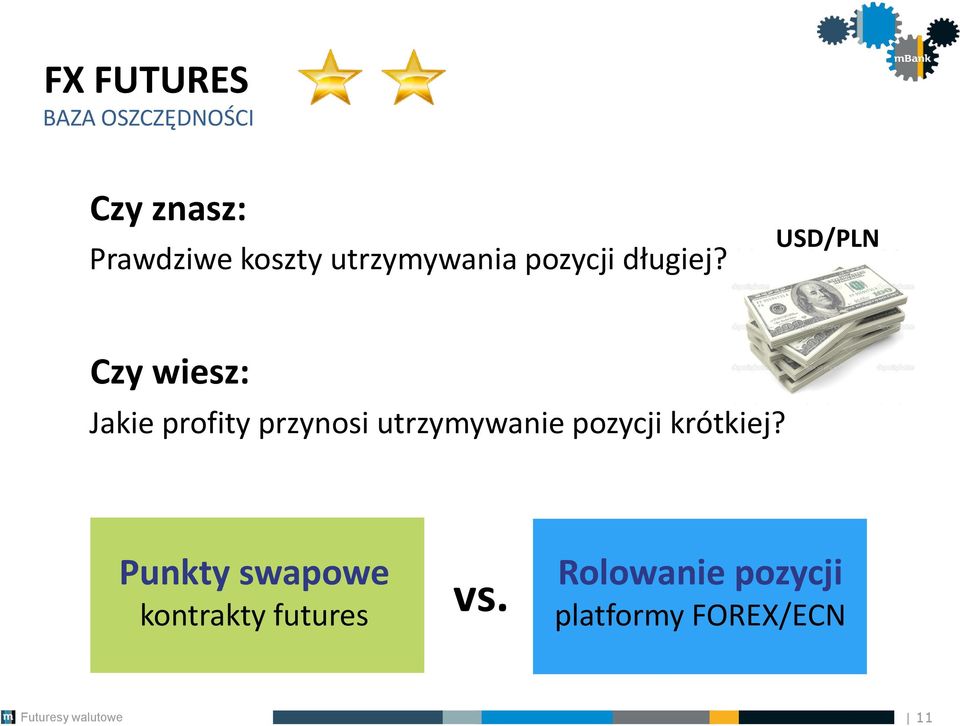 USD/PLN Czy wiesz: Jakie profity przynosi utrzymywanie