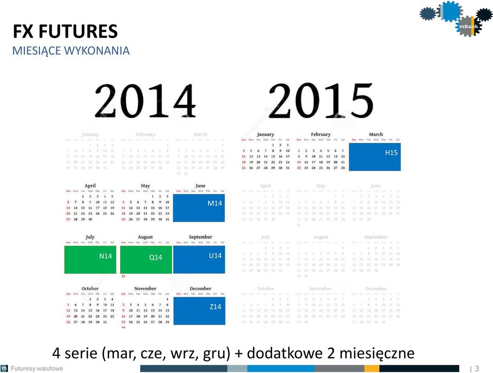 serie (mar, cze, wrz,