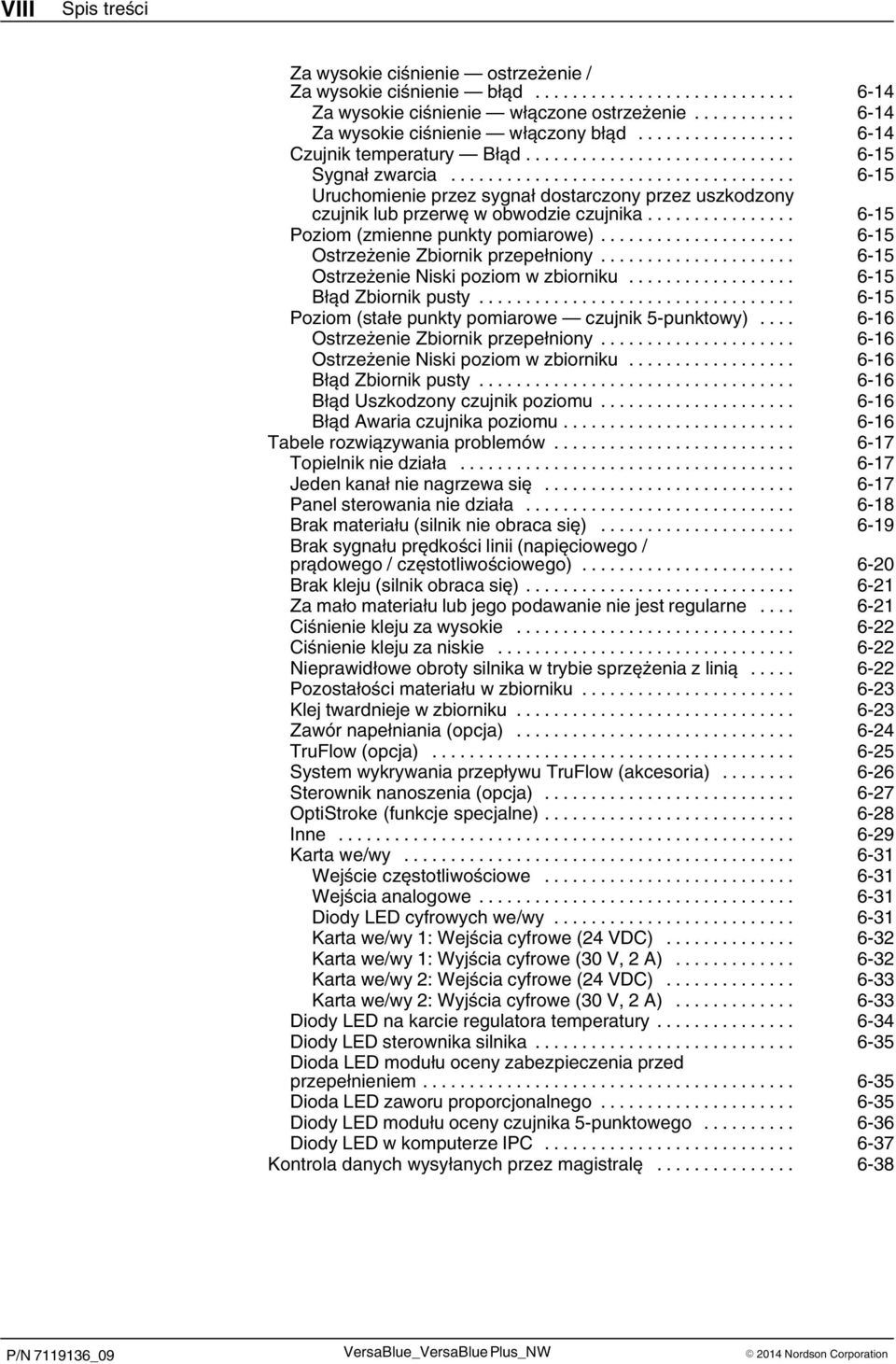 .. 6 15 Ostrzeżenie Zbiornik przepełniony... 6 15 Ostrzeżenie Niski poziom w zbiorniku... 6 15 Błąd Zbiornik pusty... 6 15 Poziom (stałe punkty pomiarowe czujnik 5-punktowy).