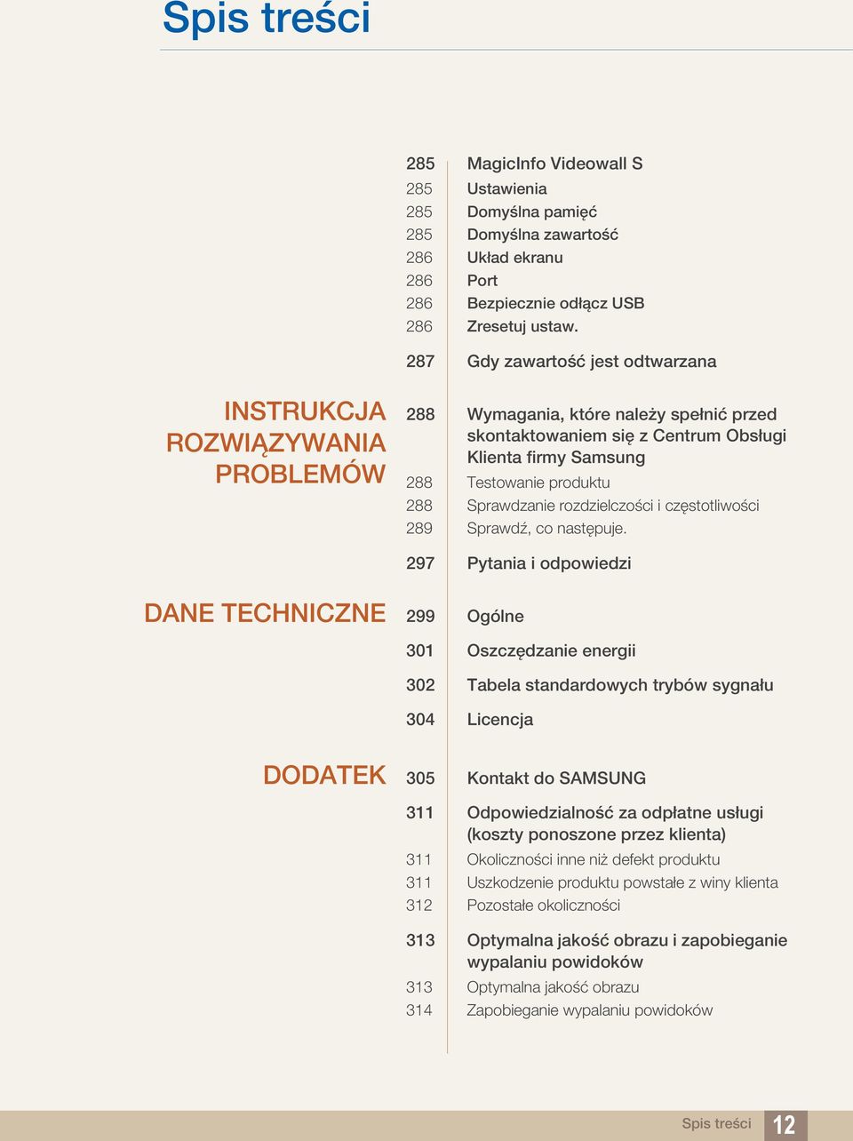 Sprawdzanie rozdzielczości i częstotliwości 289 Sprawdź, co następuje.