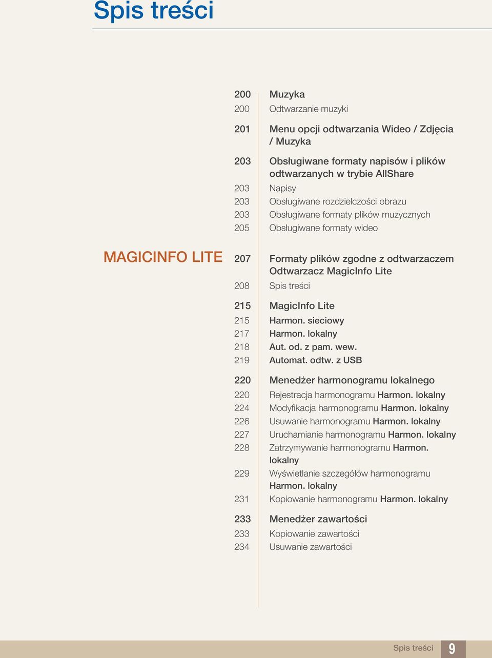 MagicInfo Lite 215 Harmon. sieciowy 217 Harmon. lokalny 218 Aut. od. z pam. wew. 219 Automat. odtw. z USB 220 Menedżer harmonogramu lokalnego 220 Rejestracja harmonogramu Harmon.