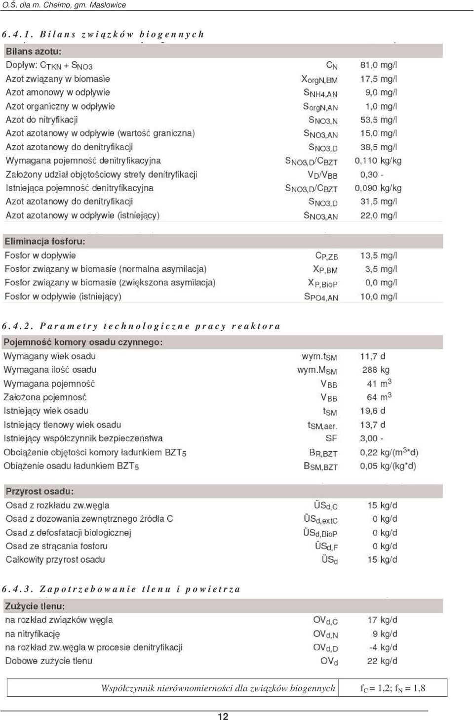 o r a 6. 4. 3.