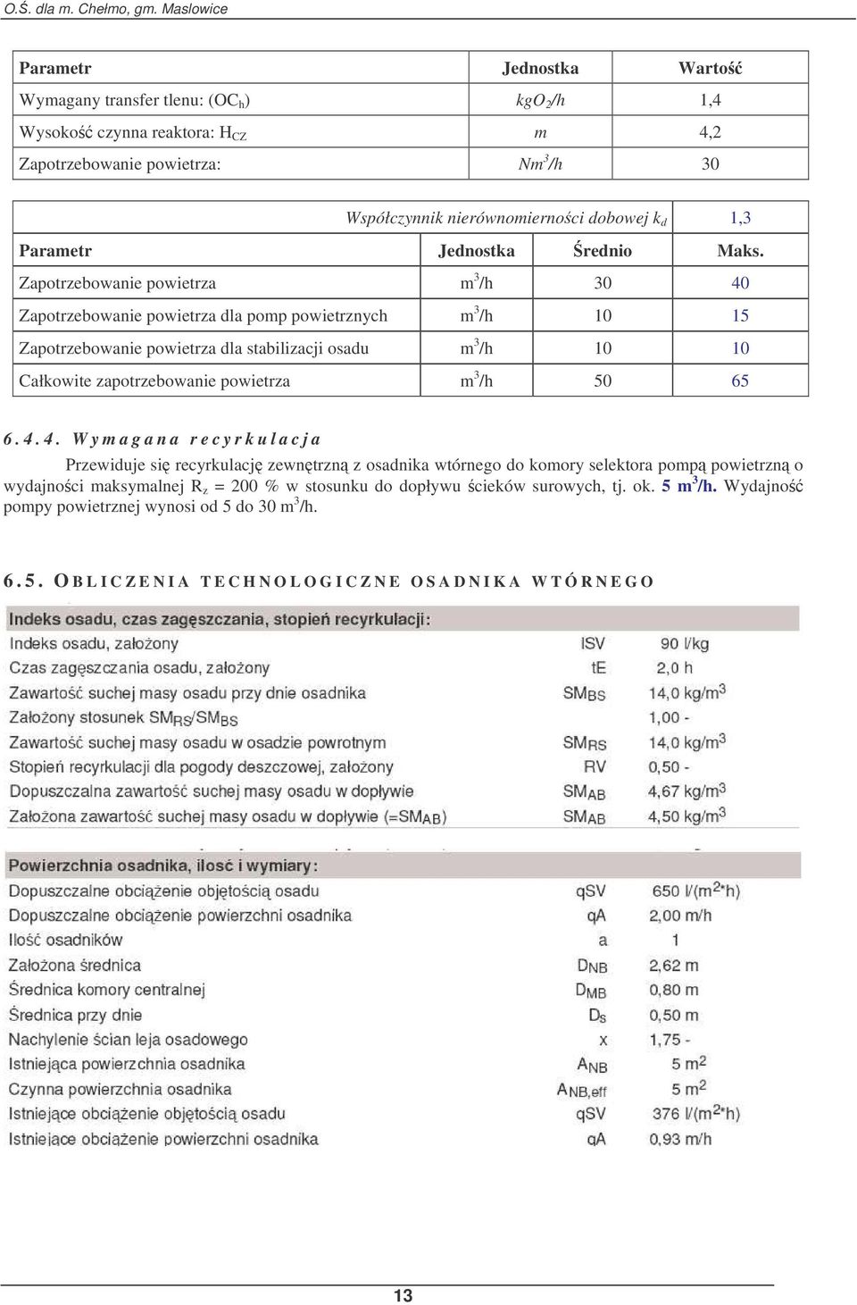 Zapotrzebowanie powietrza m 3 /h 30 40 Zapotrzebowanie powietrza dla pomp powietrznych m 3 /h 10 15 Zapotrzebowanie powietrza dla stabilizacji osadu m 3 /h 10 10 Całkowite zapotrzebowanie powietrza m