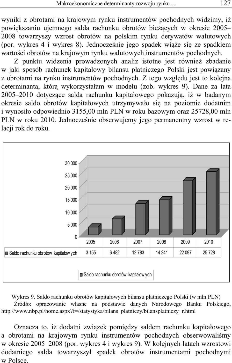 Jednocze nie jego spadek wi e si ze spadkiem warto ci obrotów na krajowym rynku walutowych instrumentów pochodnych.