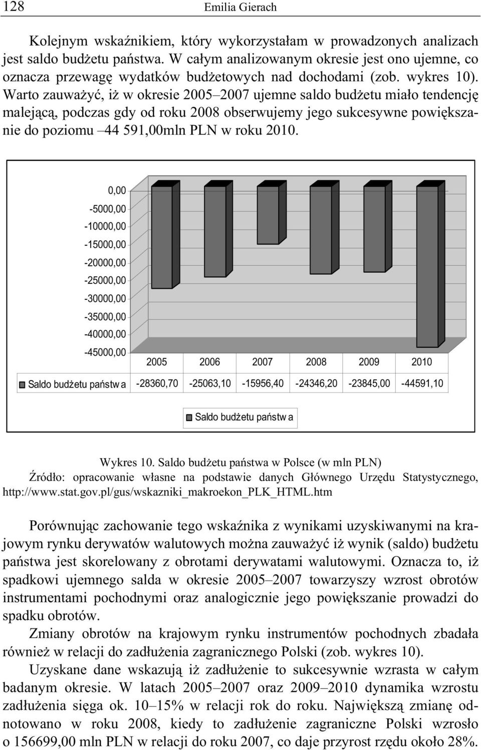 Warto zauwa y, i w okresie 2005 2007 ujemne saldo bud etu mia o tendencj malej c, podczas gdy od roku 2008 obserwujemy jego sukcesywne powi kszanie do poziomu 44 591,00mln PLN w roku 2010.