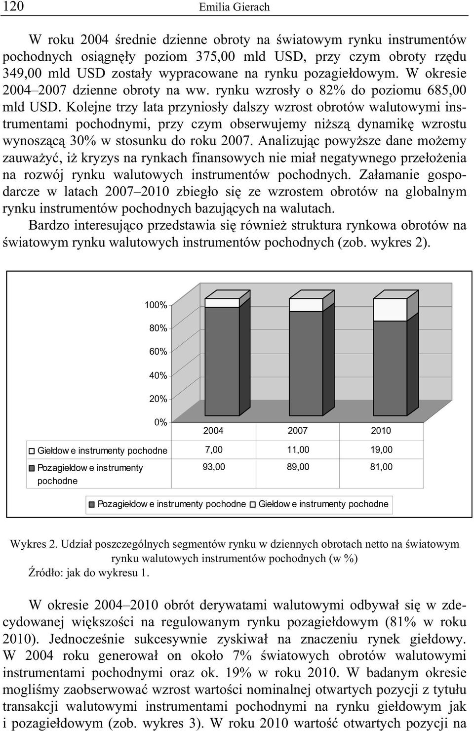 Kolejne trzy lata przynios y dalszy wzrost obrotów walutowymi instrumentami pochodnymi, przy czym obserwujemy ni sz dynamik wzrostu wynosz c 30% w stosunku do roku 2007.
