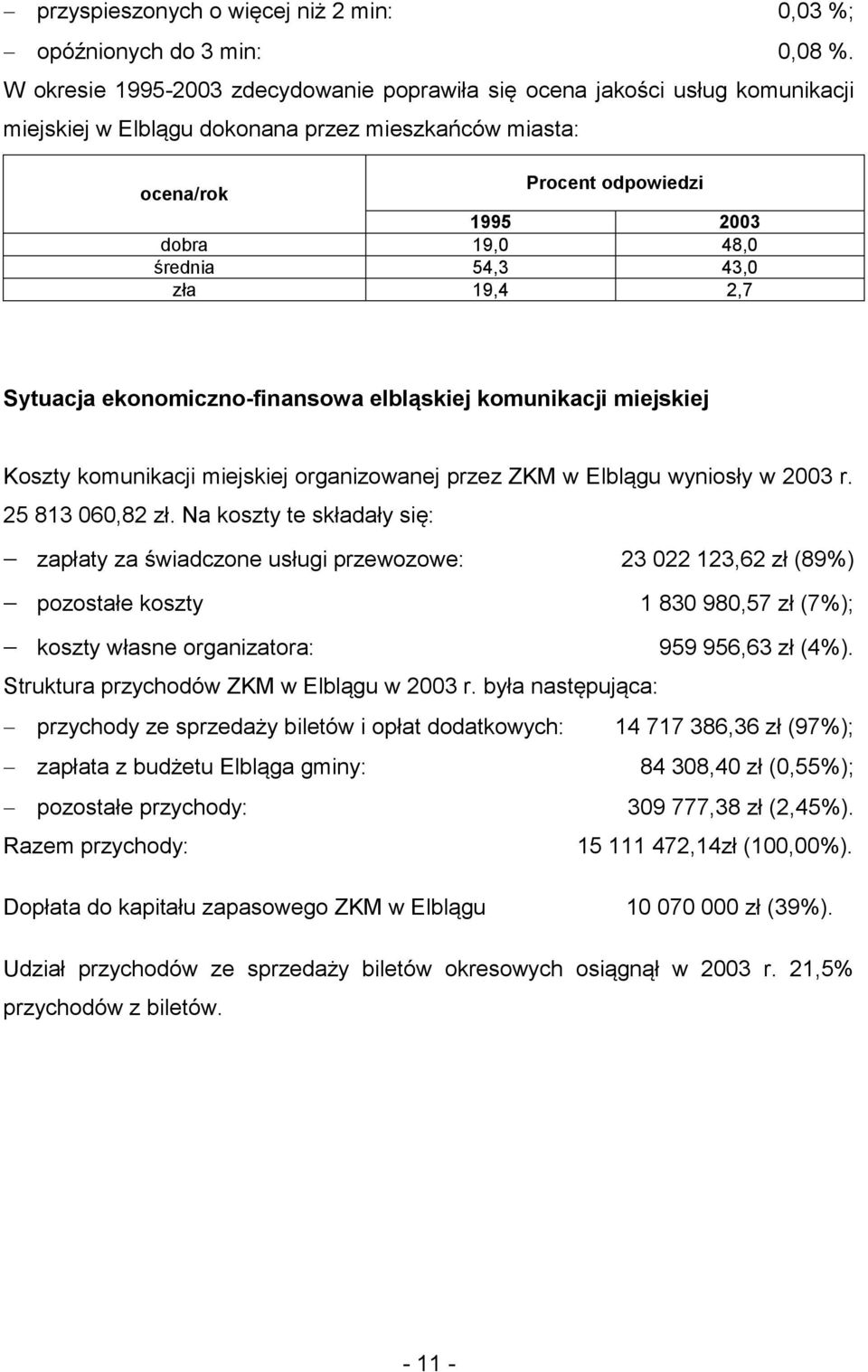 19,4 2,7 Sytuacja eknmiczn-finanswa elbląskiej kmunikacji miejskiej Kszty kmunikacji miejskiej rganizwanej przez ZKM w Elblągu wynisły w 2003 r. 25 813 060,82 zł.