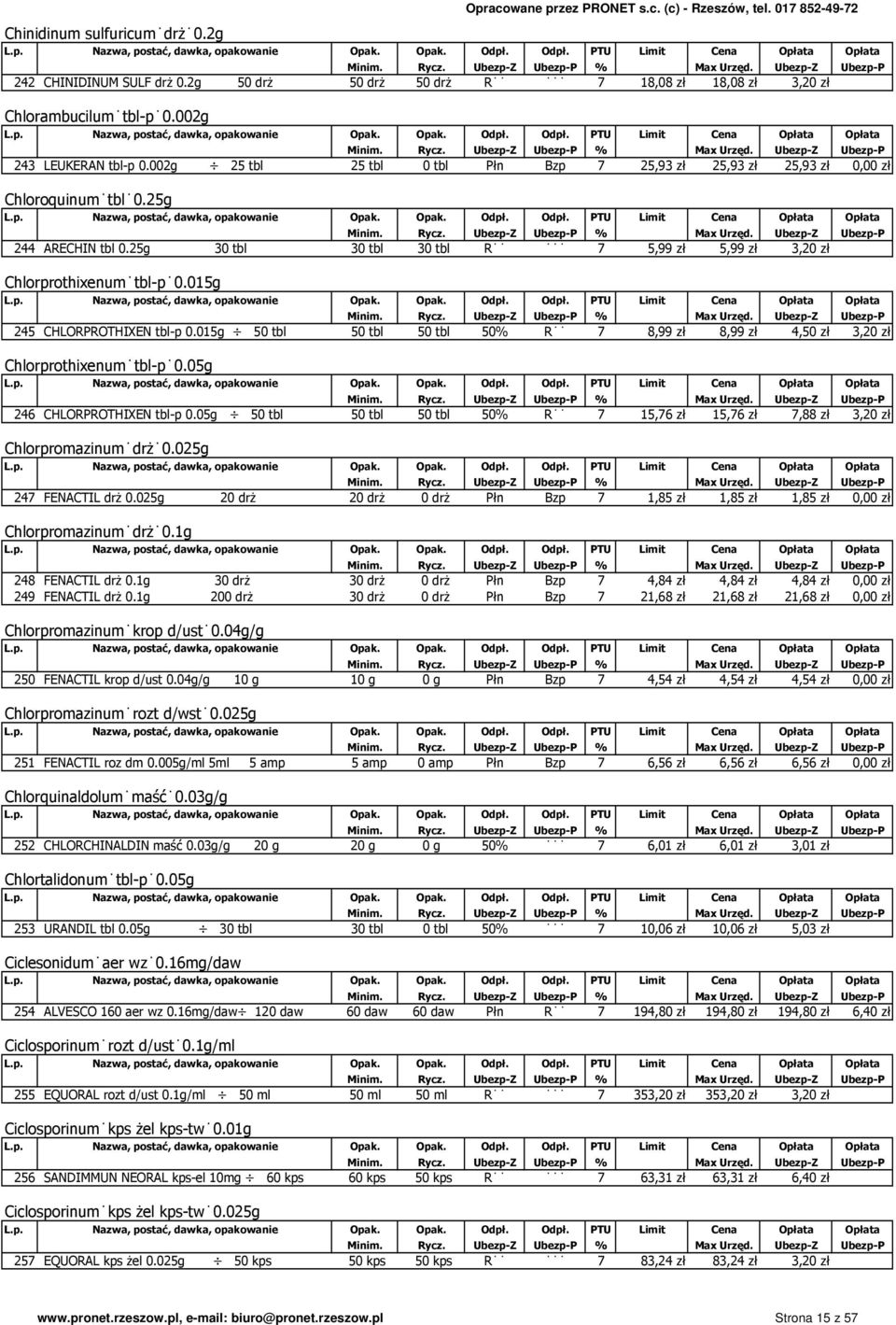 015g 245 CHLORPROTHIXEN tbl-p 0.015g 50 tbl 50 tbl 50 tbl 50% R 7 8,99 zł 8,99 zł 4,50 zł 3,20 zł Chlorprothixenum tbl-p 0.05g 246 CHLORPROTHIXEN tbl-p 0.