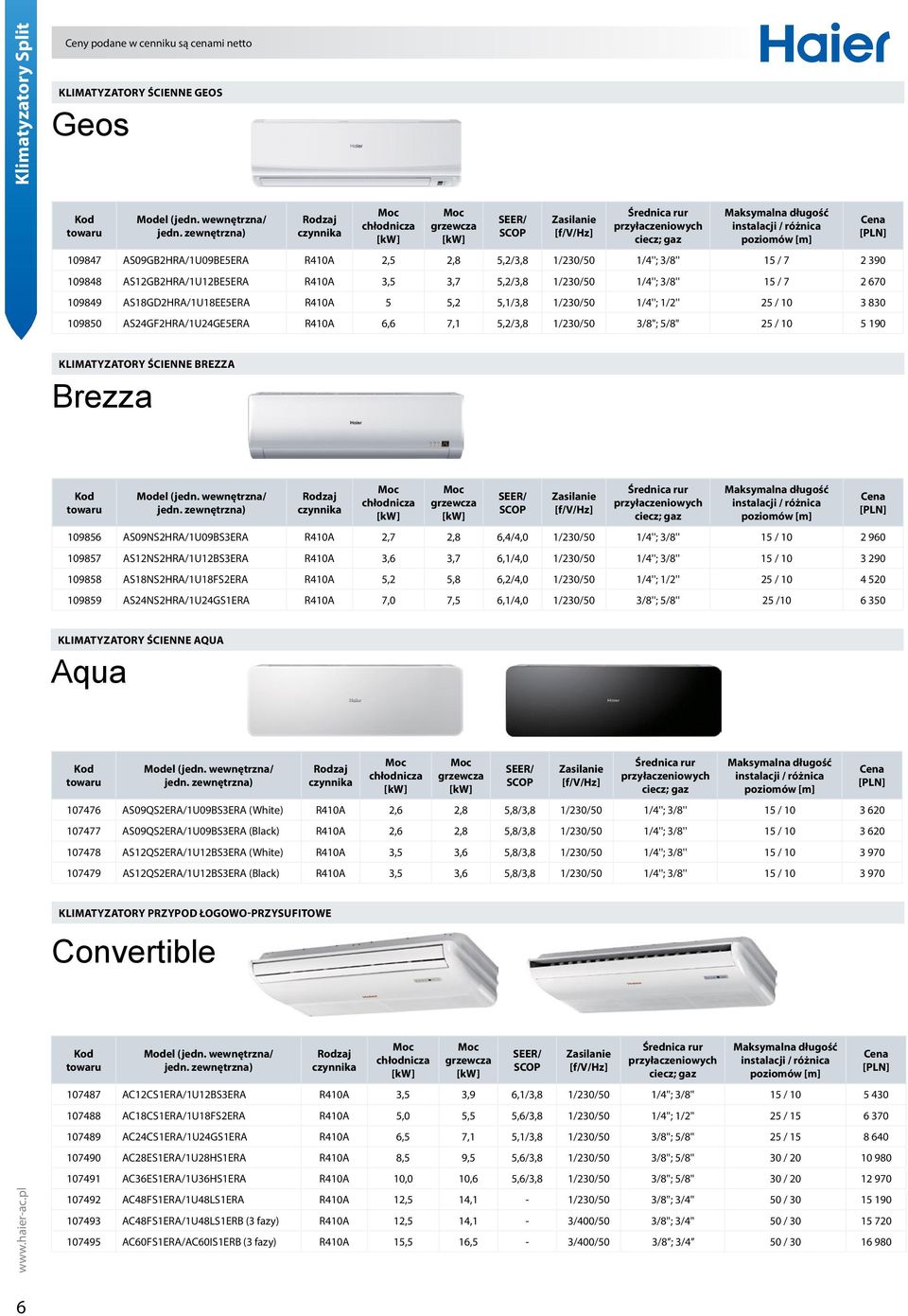 3/8"; 5/8" 25 / 10 5 190 KLIMATYZATORY ŚCIENNE BREZZA Brezza 109856 AS09NS2HRA/1U09BS3ERA R410A 2,7 2,8 6,4/4,0 1/230/50 1/4''; 3/8'' 15 / 10 2 960 109857 AS12NS2HRA/1U12BS3ERA R410A 3,6 3,7 6,1/4,0