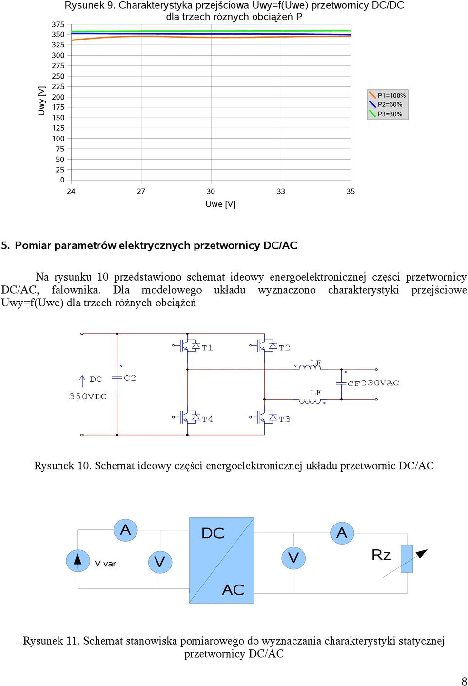 Pomiar parametrów elektrycznych przetwornicy /AC Na rysunku 1 przedstawiono schemat ideowy energoelektronicznej części przetwornicy /AC, falownika.