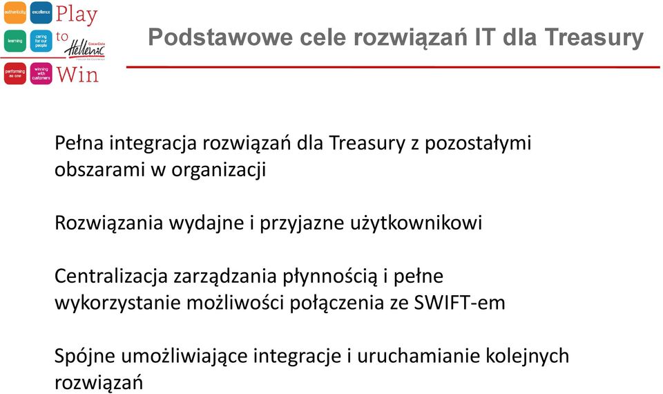 użytkownikowi Centralizacja zarządzania płynnością i pełne wykorzystanie