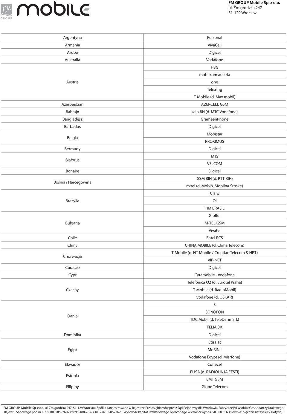 MTC ) GrameenPhone Mobistar PROXIMUS MTS VELCOM GSM BIH (d. PTT BIH) m:tel (d. Mobi s, Mobilna Srpske) Claro Oi TIM BRASIL GloBul M-TEL GSM Vivatel Entel PCS CHINA MOBILE (d.