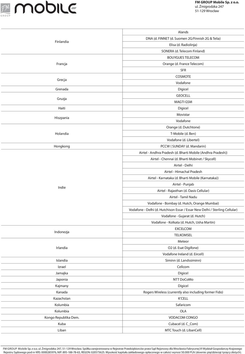 France Telecom) SFR COSMOTE GEOCELL MAGTI GSM Movistar Orange (d. Dutchtone) T-Mobile (d. Ben) (d. Libertel) PCCW ( SUNDAY (d. Mandarin) Airtel - Andhra Pradesh (d.