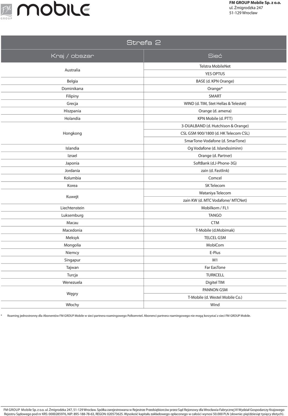 PTT) 3-DUALBAND (d. Hutchison & Orange) CSL GSM 900/1800 (d. HK Telecom CSL) SmarTone- (d. SmarTone) Og (d. Islandssiminn) Orange (d. Partner) SoftBank (d.j-phone-3g) zain (d.