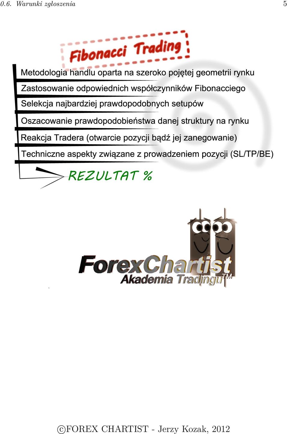 FOREX CHARTIST