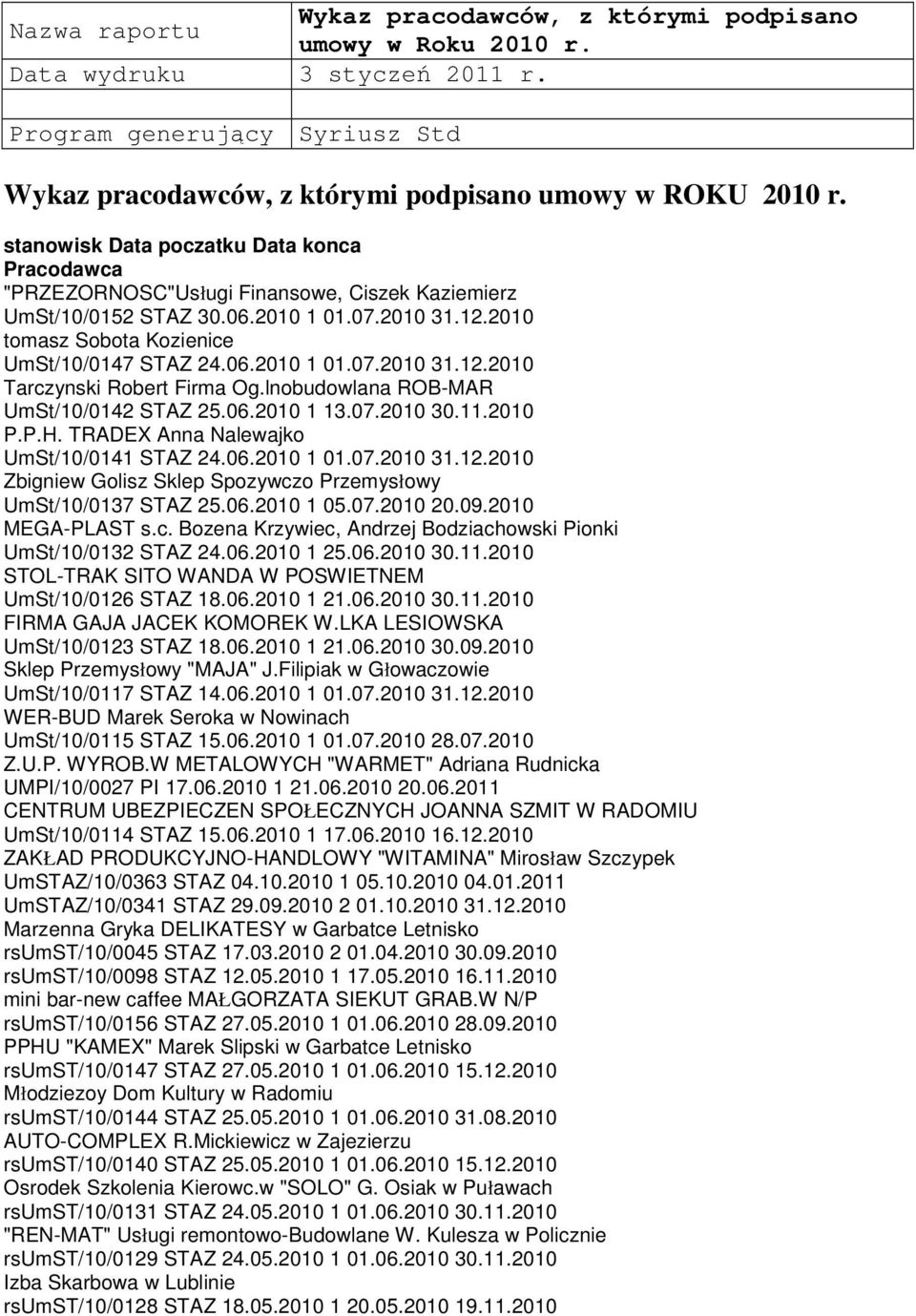 lnobudowlana ROB-MAR UmSt/10/0142 STAZ 25.06.2010 1 13.07.2010 30.11.2010 P.P.H. TRADEX Anna Nalewajko UmSt/10/0141 STAZ 24.06.2010 1 01.07.2010 31.12.
