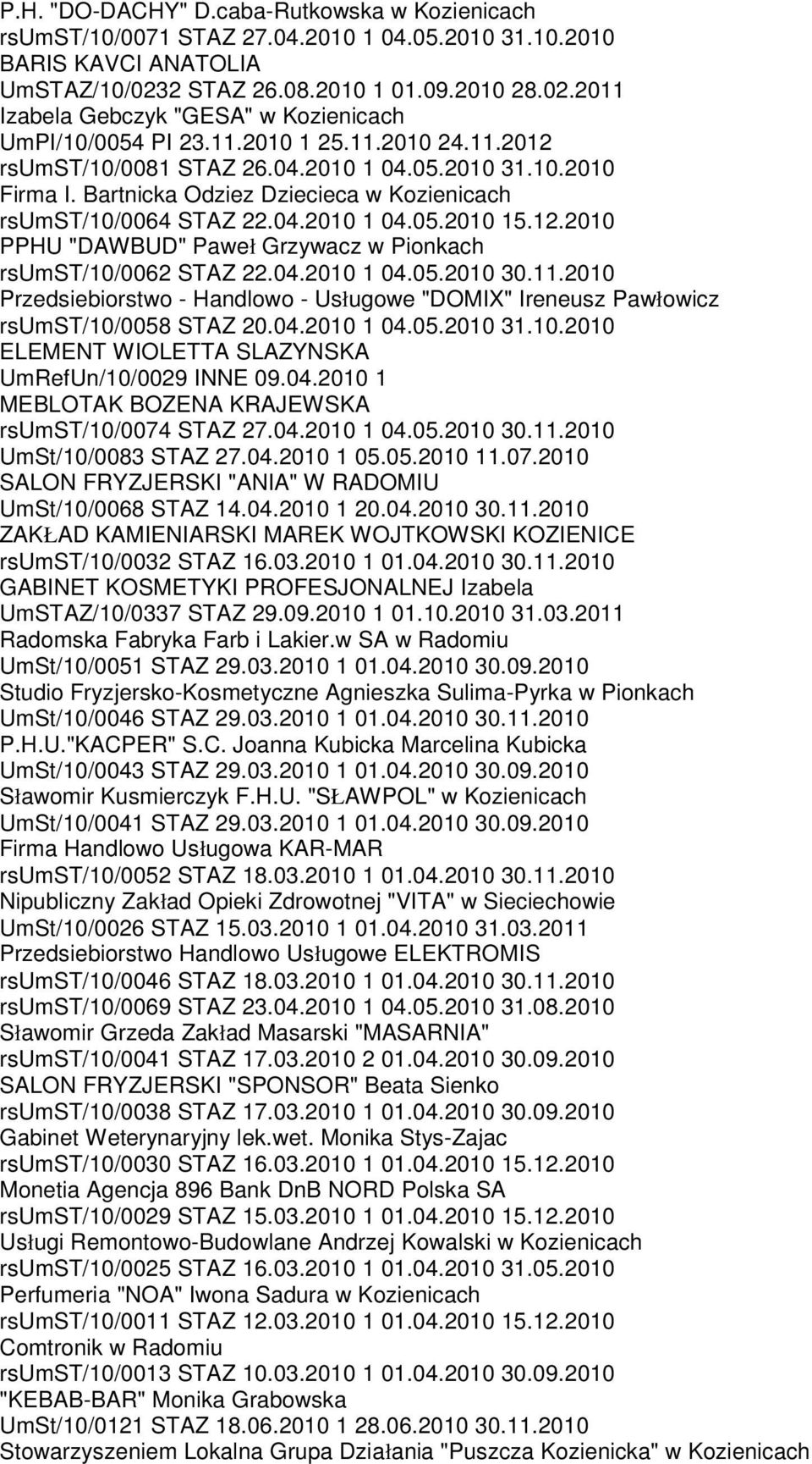 04.2010 1 04.05.2010 30.11.2010 Przedsiebiorstwo - Handlowo - Usługowe "DOMIX" Ireneusz Pawłowicz rsumst/10/0058 STAZ 20.04.2010 1 04.05.2010 31.10.2010 ELEMENT WIOLETTA SLAZYNSKA UmRefUn/10/0029 INNE 09.