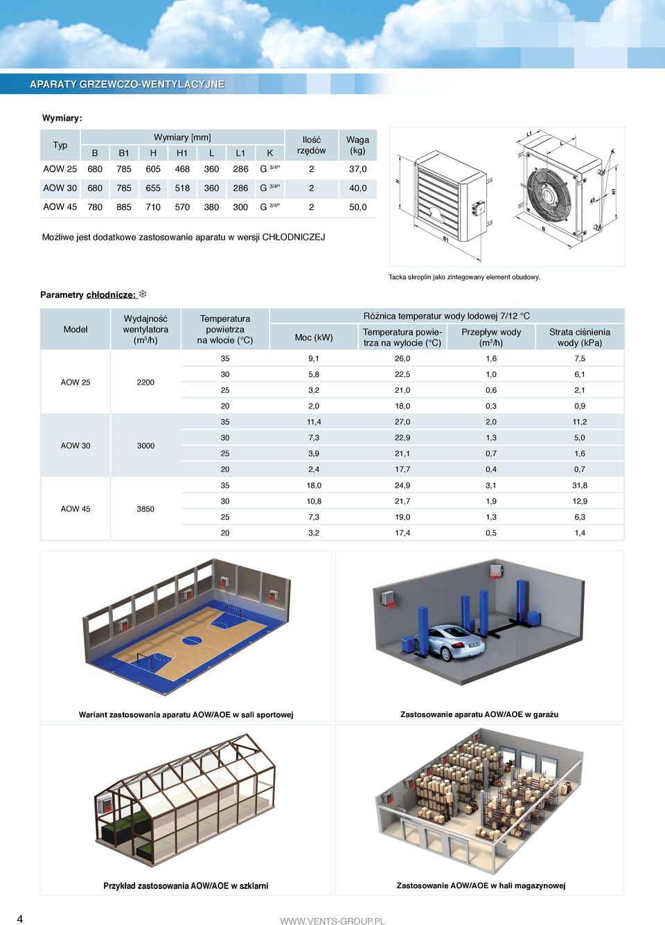 Model Wydajność wentylatora Temperatura na wlocie Moc (kw) Różnica temperatur lodowej 7/12 C Temperatura na wylocie Przepływ Strata ciśnienia (kpa) 35 9,1 26,0 1,6 7,5 AOW 25 2200 30 5,8 22,5 1,0 6,1