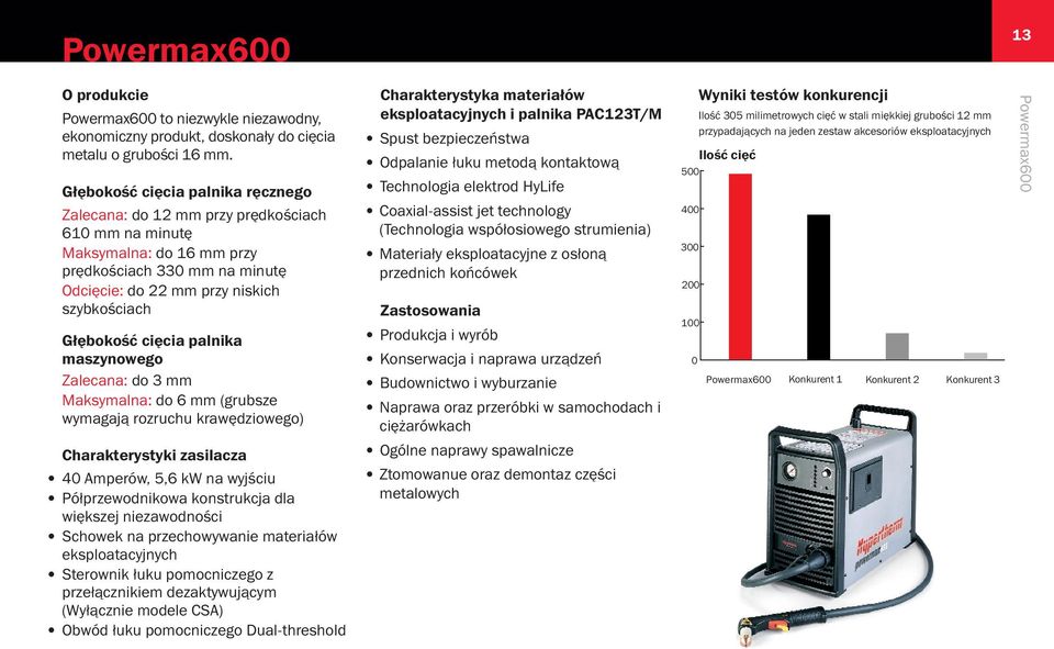 cięcia palnika maszynowego Zalecana: do 3 mm Maksymalna: do 6 mm (grubsze wymagają rozruchu krawędziowego) Charakterystyka materiałów eksploatacyjnych i palnika PAC123T/M Spust bezpieczeństwa