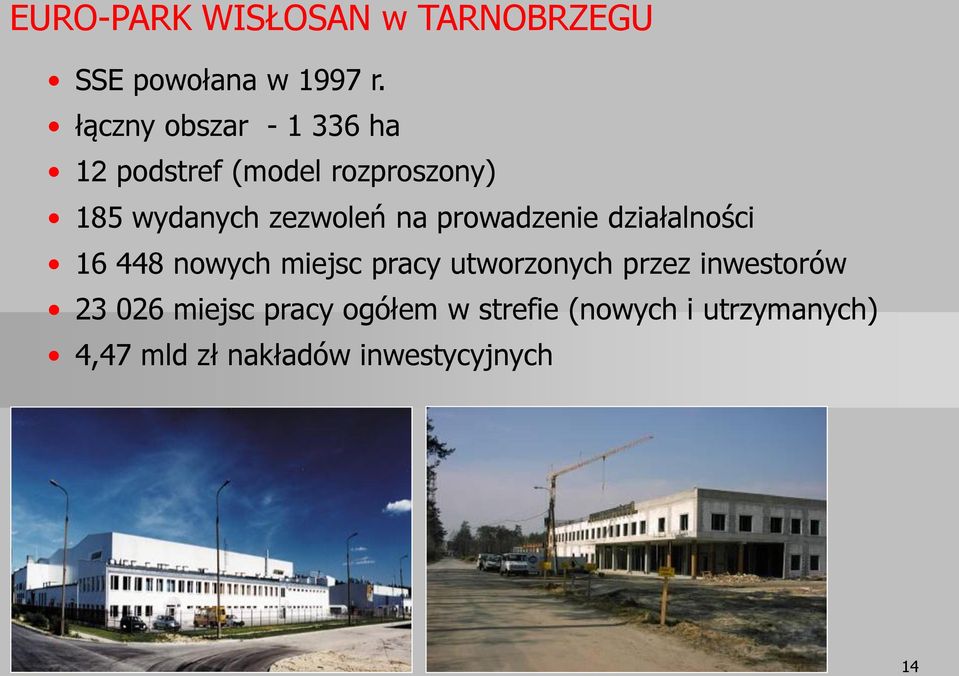 na prowadzenie działalności 16 448 nowych miejsc pracy utworzonych przez